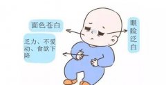 儿童智商检测仪导致儿童智力低下的原因是什么？